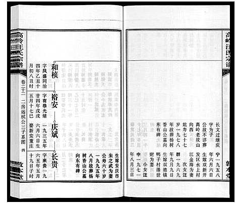 [下载][高岭汪氏宗谱]安徽.高岭汪氏家谱_二十二.pdf