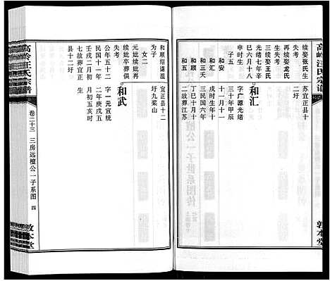 [下载][高岭汪氏宗谱]安徽.高岭汪氏家谱_二十三.pdf