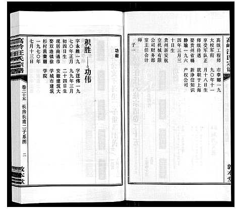 [下载][高岭汪氏宗谱]安徽.高岭汪氏家谱_二十五.pdf