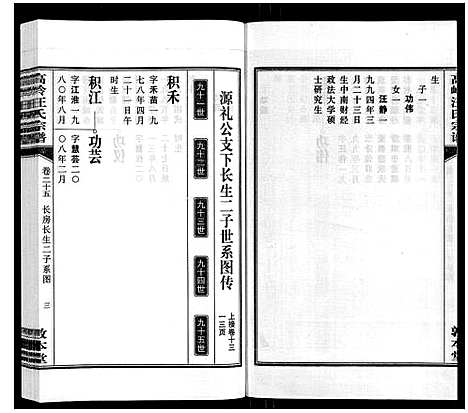 [下载][高岭汪氏宗谱]安徽.高岭汪氏家谱_二十五.pdf