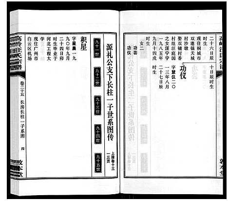 [下载][高岭汪氏宗谱]安徽.高岭汪氏家谱_二十五.pdf