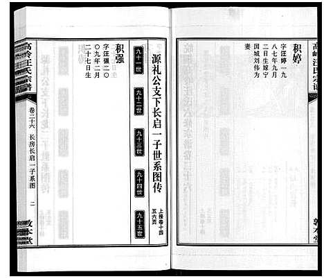 [下载][高岭汪氏宗谱]安徽.高岭汪氏家谱_二十六.pdf