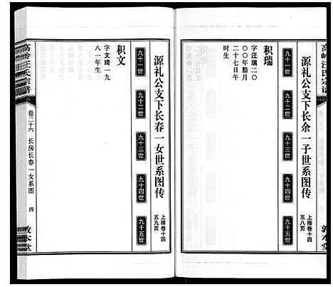 [下载][高岭汪氏宗谱]安徽.高岭汪氏家谱_二十六.pdf