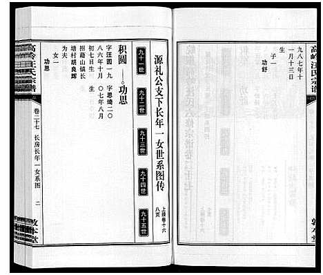 [下载][高岭汪氏宗谱]安徽.高岭汪氏家谱_二十七.pdf