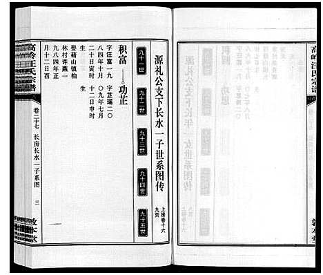 [下载][高岭汪氏宗谱]安徽.高岭汪氏家谱_二十七.pdf