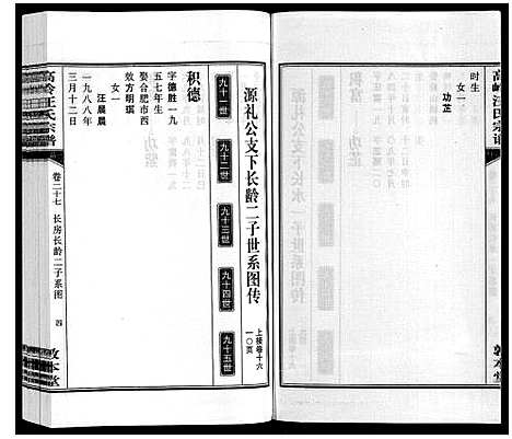 [下载][高岭汪氏宗谱]安徽.高岭汪氏家谱_二十七.pdf