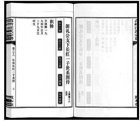 [下载][高岭汪氏宗谱]安徽.高岭汪氏家谱_二十八.pdf