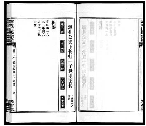 [下载][高岭汪氏宗谱]安徽.高岭汪氏家谱_二十八.pdf