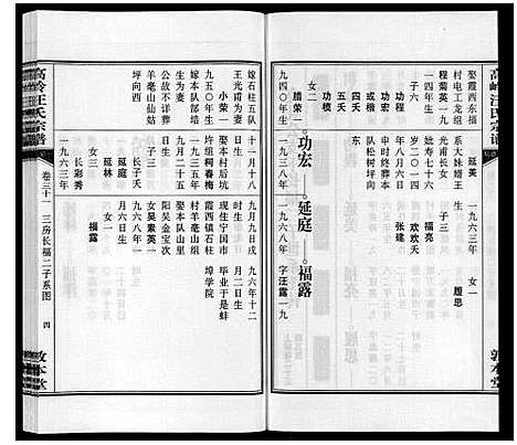 [下载][高岭汪氏宗谱]安徽.高岭汪氏家谱_三十一.pdf