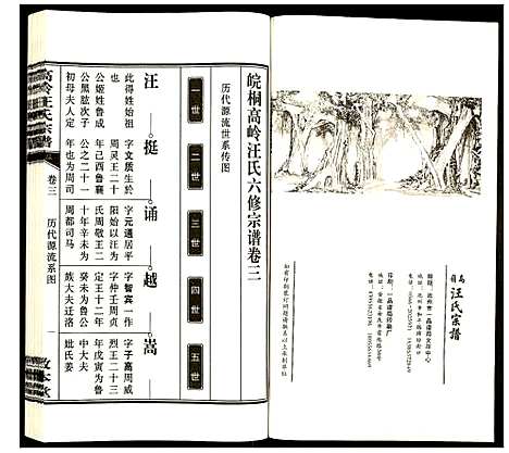 [下载][高岭汪氏宗谱]安徽.高岭汪氏家谱_三.pdf