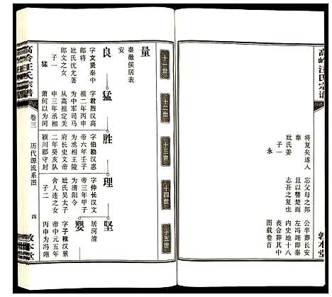 [下载][高岭汪氏宗谱]安徽.高岭汪氏家谱_三.pdf