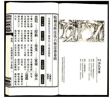 [下载][高岭汪氏宗谱]安徽.高岭汪氏家谱_四.pdf