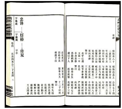 [下载][高岭汪氏宗谱]安徽.高岭汪氏家谱_四.pdf