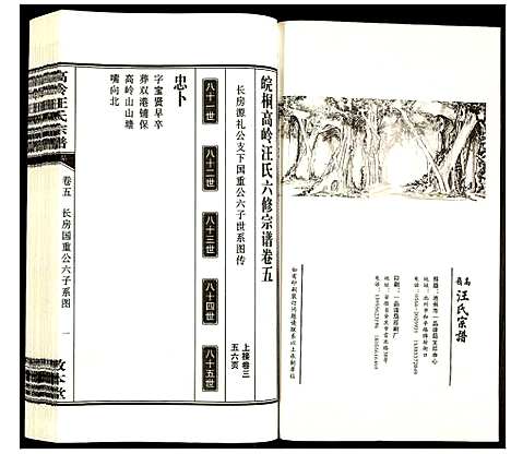 [下载][高岭汪氏宗谱]安徽.高岭汪氏家谱_五.pdf