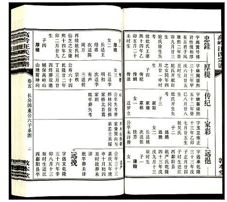 [下载][高岭汪氏宗谱]安徽.高岭汪氏家谱_五.pdf