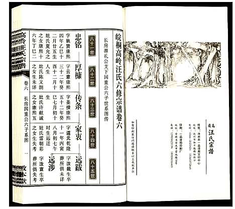 [下载][高岭汪氏宗谱]安徽.高岭汪氏家谱_六.pdf