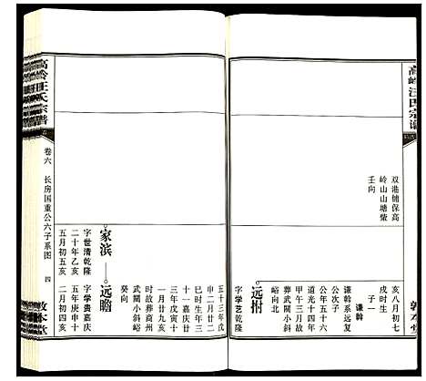 [下载][高岭汪氏宗谱]安徽.高岭汪氏家谱_六.pdf