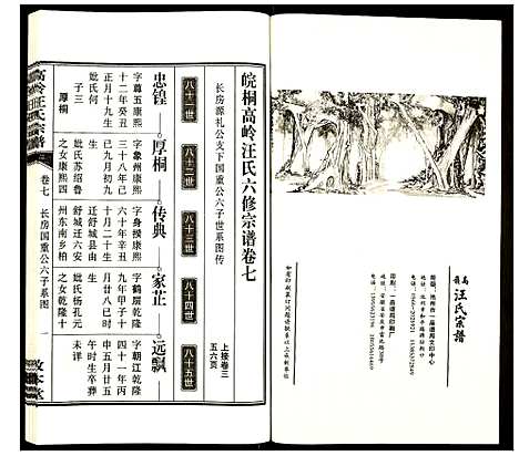 [下载][高岭汪氏宗谱]安徽.高岭汪氏家谱_七.pdf