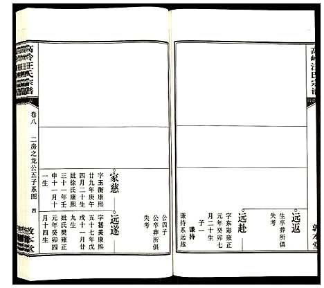 [下载][高岭汪氏宗谱]安徽.高岭汪氏家谱_八.pdf