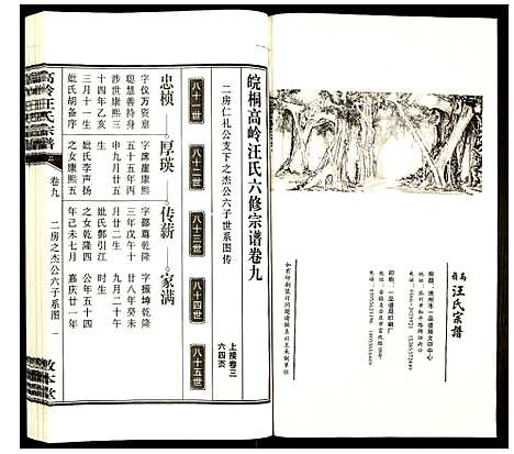 [下载][高岭汪氏宗谱]安徽.高岭汪氏家谱_九.pdf