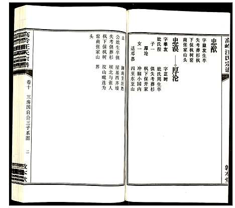 [下载][高岭汪氏宗谱]安徽.高岭汪氏家谱_十.pdf