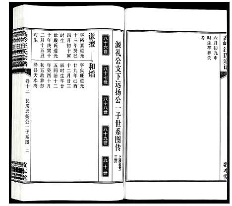 [下载][高岭汪氏宗谱]安徽.高岭汪氏家谱_十二.pdf