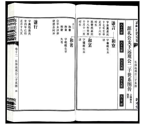 [下载][高岭汪氏宗谱]安徽.高岭汪氏家谱_十二.pdf