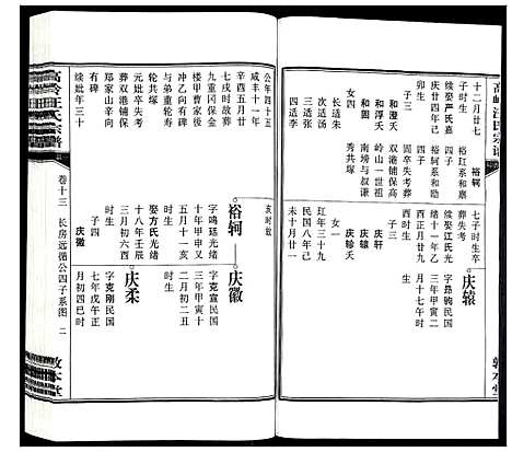 [下载][高岭汪氏宗谱]安徽.高岭汪氏家谱_十三.pdf