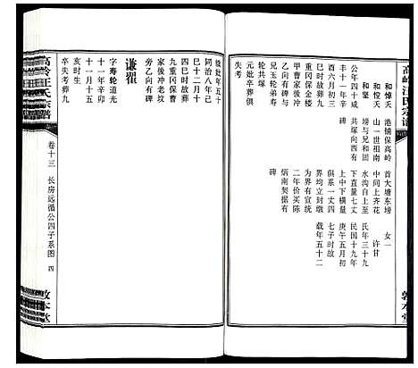 [下载][高岭汪氏宗谱]安徽.高岭汪氏家谱_十三.pdf