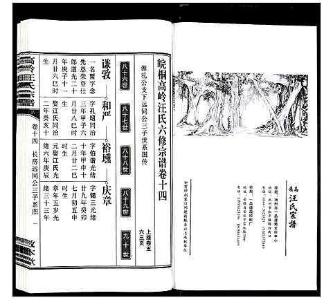 [下载][高岭汪氏宗谱]安徽.高岭汪氏家谱_十四.pdf