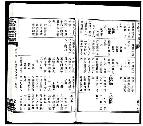 [下载][高岭汪氏宗谱]安徽.高岭汪氏家谱_十四.pdf