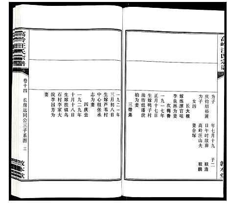 [下载][高岭汪氏宗谱]安徽.高岭汪氏家谱_十四.pdf