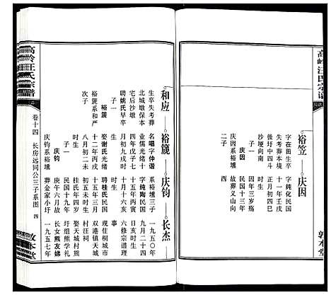 [下载][高岭汪氏宗谱]安徽.高岭汪氏家谱_十四.pdf