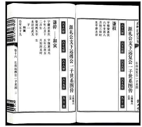 [下载][高岭汪氏宗谱]安徽.高岭汪氏家谱_十六.pdf