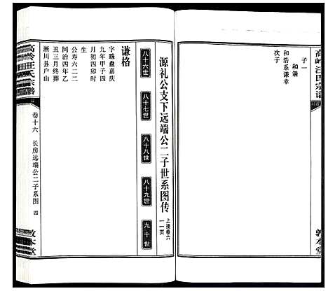 [下载][高岭汪氏宗谱]安徽.高岭汪氏家谱_十六.pdf