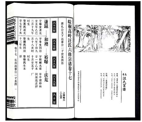 [下载][高岭汪氏宗谱]安徽.高岭汪氏家谱_十七.pdf