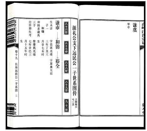 [下载][高岭汪氏宗谱]安徽.高岭汪氏家谱_十九.pdf