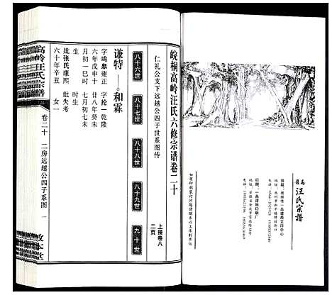 [下载][高岭汪氏宗谱]安徽.高岭汪氏家谱_二十.pdf