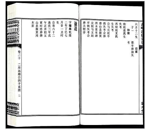 [下载][高岭汪氏宗谱]安徽.高岭汪氏家谱_二十.pdf