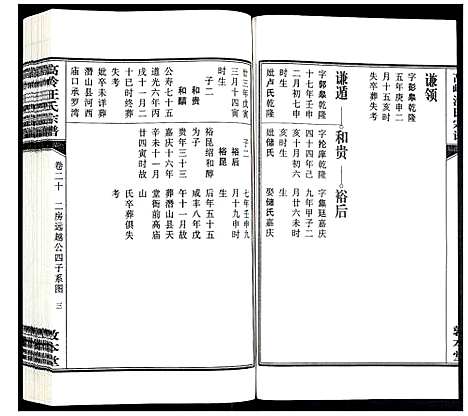 [下载][高岭汪氏宗谱]安徽.高岭汪氏家谱_二十.pdf