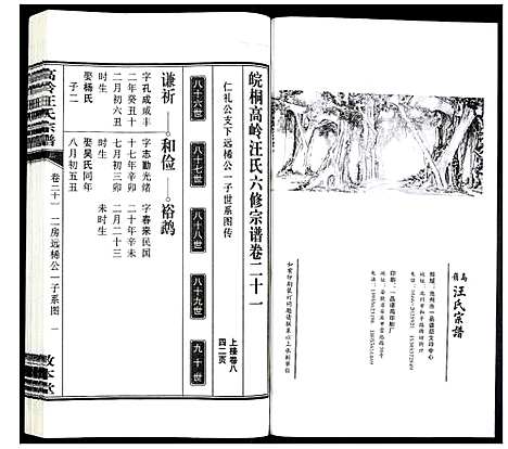 [下载][高岭汪氏宗谱]安徽.高岭汪氏家谱_二十一.pdf