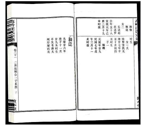 [下载][高岭汪氏宗谱]安徽.高岭汪氏家谱_二十一.pdf