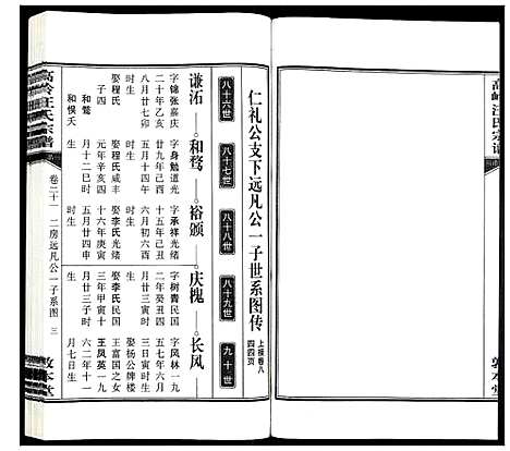 [下载][高岭汪氏宗谱]安徽.高岭汪氏家谱_二十一.pdf