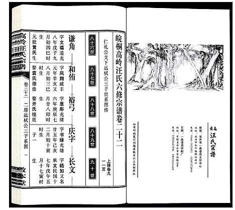 [下载][高岭汪氏宗谱]安徽.高岭汪氏家谱_二十二.pdf