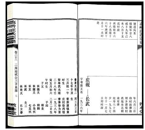 [下载][高岭汪氏宗谱]安徽.高岭汪氏家谱_二十二.pdf