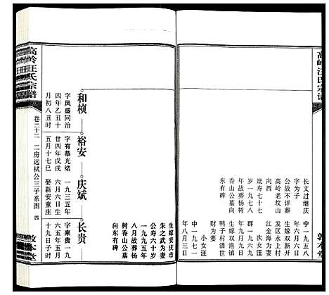 [下载][高岭汪氏宗谱]安徽.高岭汪氏家谱_二十二.pdf