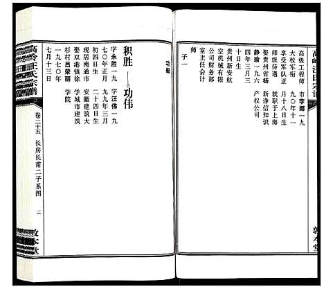 [下载][高岭汪氏宗谱]安徽.高岭汪氏家谱_二十五.pdf