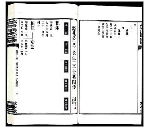 [下载][高岭汪氏宗谱]安徽.高岭汪氏家谱_二十五.pdf