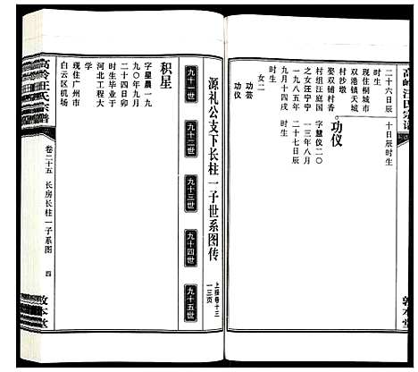 [下载][高岭汪氏宗谱]安徽.高岭汪氏家谱_二十五.pdf