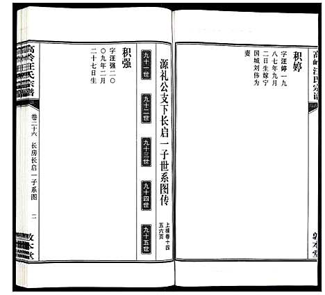 [下载][高岭汪氏宗谱]安徽.高岭汪氏家谱_二十六.pdf